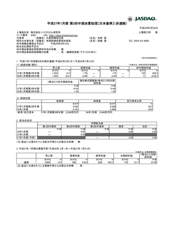 Thumbnail Tri Chemical Laboratories Half-year Report 2015-h1