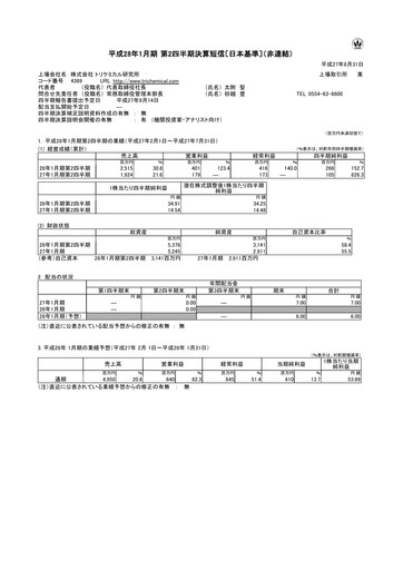 Thumbnail Tri Chemical Laboratories Half-year Report 2016-h1