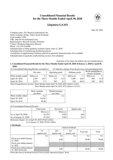 Thumbnail Tri Chemical Laboratories Quarterly Report 2021-q1