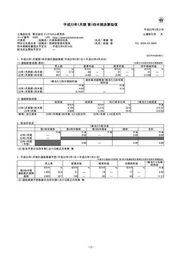 Thumbnail Tri Chemical Laboratories Quarterly Report 2011-q1