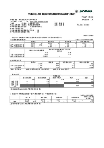 Thumbnail Tri Chemical Laboratories Quarterly Report 2011-q3