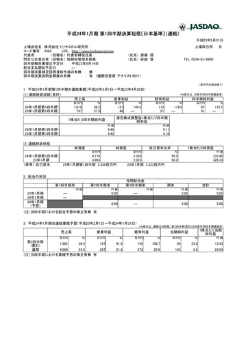 Thumbnail Tri Chemical Laboratories Quarterly Report 2012-q1