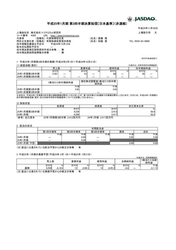 Thumbnail Tri Chemical Laboratories Quarterly Report 2013-q3
