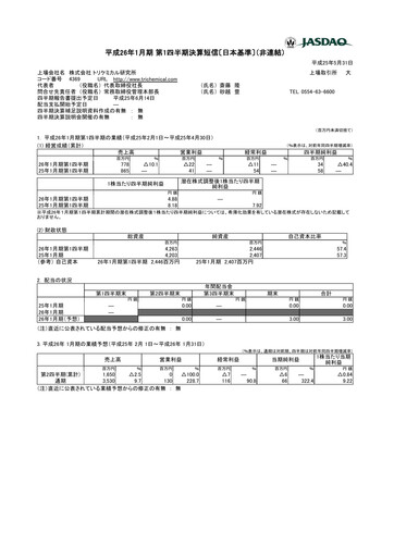 Thumbnail Tri Chemical Laboratories Quarterly Report 2014-q1