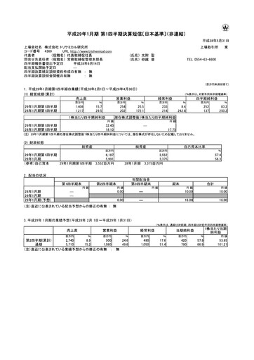Thumbnail Tri Chemical Laboratories Quarterly Report 2017-q1