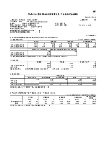Thumbnail Tri Chemical Laboratories Quarterly Report 2018-q1