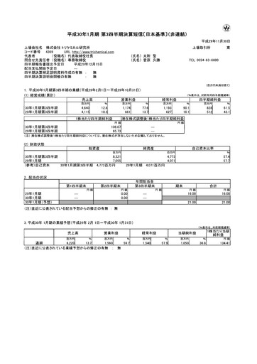 Thumbnail Tri Chemical Laboratories Quarterly Report 2018-q3