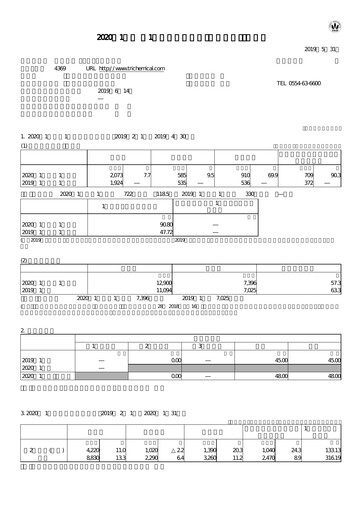 Thumbnail Tri Chemical Laboratories Quarterly Report 2020-q1