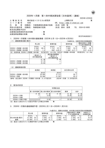 Thumbnail Tri Chemical Laboratories Quarterly Report 2026-q1