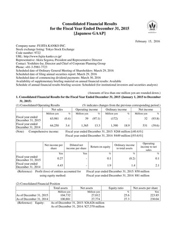 Thumbnail Fujita Kanko Financial Statement fy2015