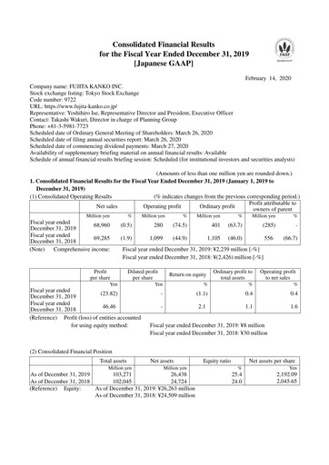Thumbnail Fujita Kanko Financial Statement fy2019
