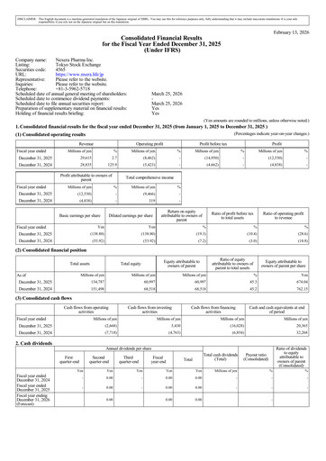 Thumbnail Nxera Pharma Financial Statement 2025