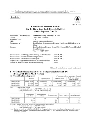 Thumbnail Mitsuuroko Group Holdings Financial Statement fy2022