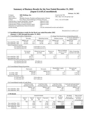 Thumbnail SBS Holdings Financial Statement 2022