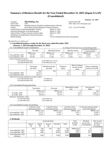 Thumbnail SBS Holdings Financial Statement 2023