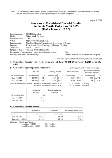 Miniature SBS Holdings Rapport semestriel 2025-h1