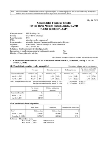 Miniature SBS Holdings Rapport trimestriel 2025-q1
