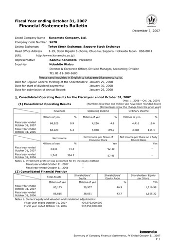 Thumbnail Kanamoto Financial Statement fy2007