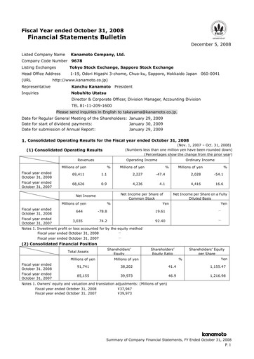 Thumbnail Kanamoto Financial Statement fy2008