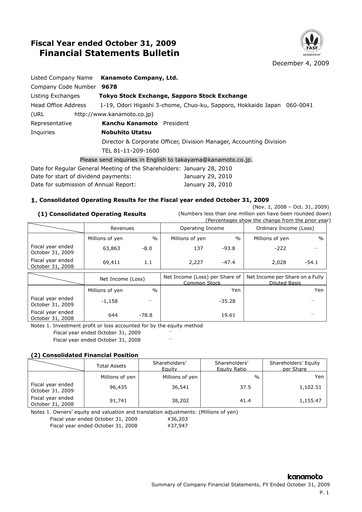 Thumbnail Kanamoto Financial Statement fy2009