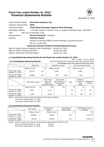Thumbnail Kanamoto Financial Statement fy2010