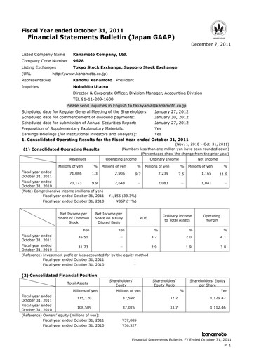 Thumbnail Kanamoto Financial Statement fy2011