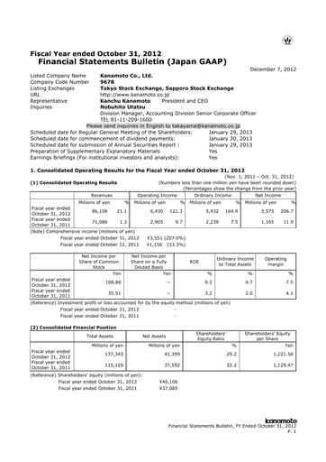 Thumbnail Kanamoto Financial Statement fy2012