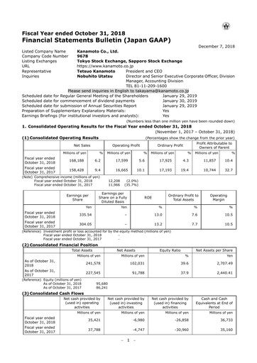 Thumbnail Kanamoto Financial Statement fy2018