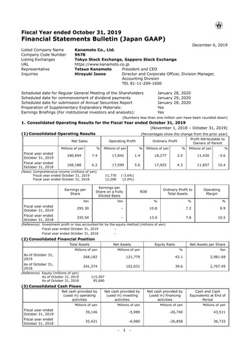 Thumbnail Kanamoto Financial Statement fy2019