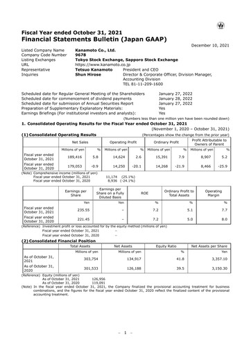 Thumbnail Kanamoto Financial Statement fy2021