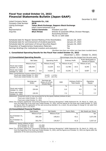 Thumbnail Kanamoto Financial Statement fy2022