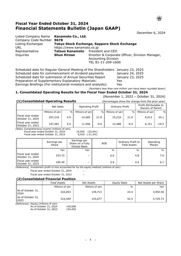 Thumbnail Kanamoto Financial Statement fy2024