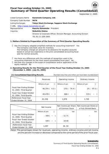 Vorschaubild Kanamoto Quartalsbericht 2005-q3
