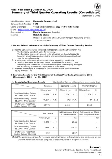Vorschaubild Kanamoto Quartalsbericht 2006-q3