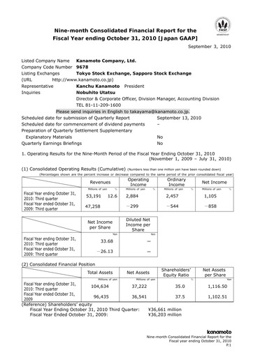 Vorschaubild Kanamoto Quartalsbericht 2010-q3