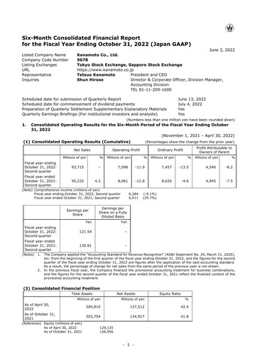 Vorschaubild Kanamoto Quartalsbericht 2022-q2