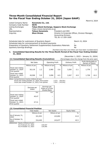 Vorschaubild Kanamoto Quartalsbericht 2024-q1