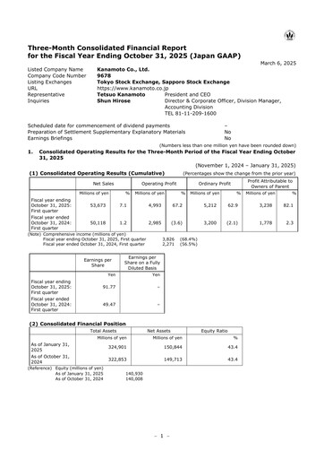 Vorschaubild Kanamoto Quartalsbericht 2025-q1