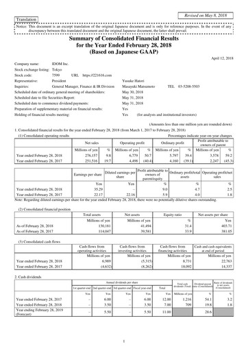 Thumbnail IDOM Inc. Financial Report 2018