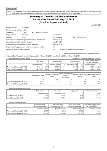 Thumbnail IDOM Inc. Financial Report 2023