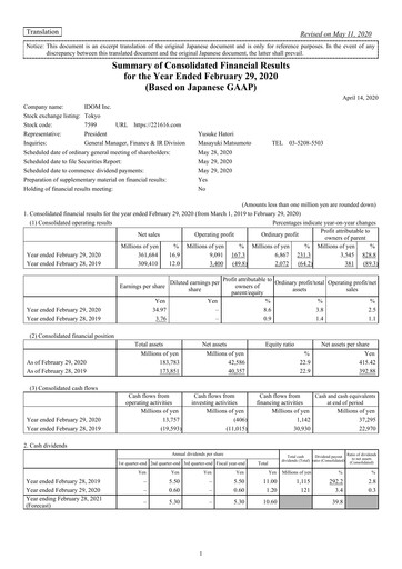 Thumbnail IDOM Inc. Financial Statement fy2020