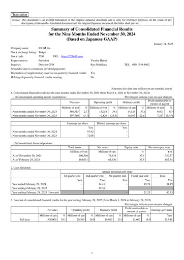 Thumbnail IDOM Inc. Quarterly Report 2025-q3