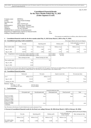 Thumbnail IDOM Inc. Quarterly Report 2026-q1