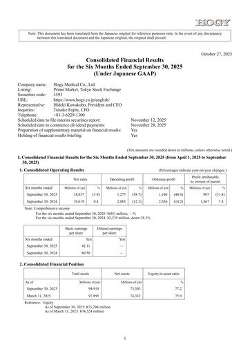 Thumbnail Hogy Medical Half-year Report 2025-h1