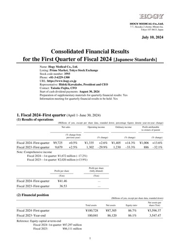 Thumbnail Hogy Medical Quarterly Report 2024-q1