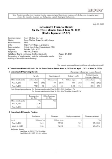 Thumbnail Hogy Medical Quarterly Report 2025-q1