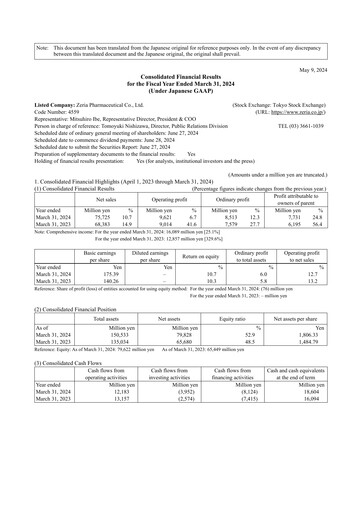 Thumbnail Zeria Pharmaceutical Financial Statement fy2024