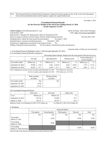 Thumbnail Zeria Pharmaceutical Half-year Report 2026-h1
