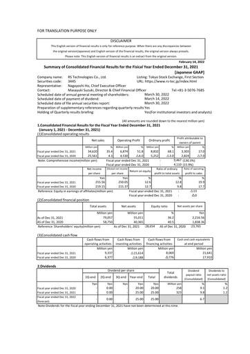 Thumbnail RS Technologies Financial Statement 2021