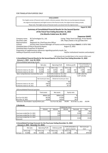 Thumbnail RS Technologies Financial Statement 2022